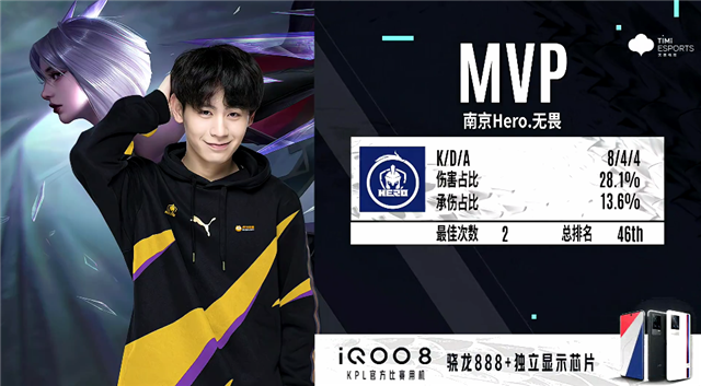 何在比赛中 何在比赛中