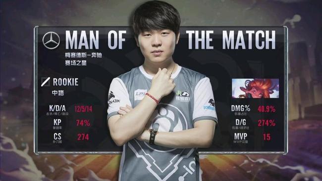 赛事展现了 赛事展现了