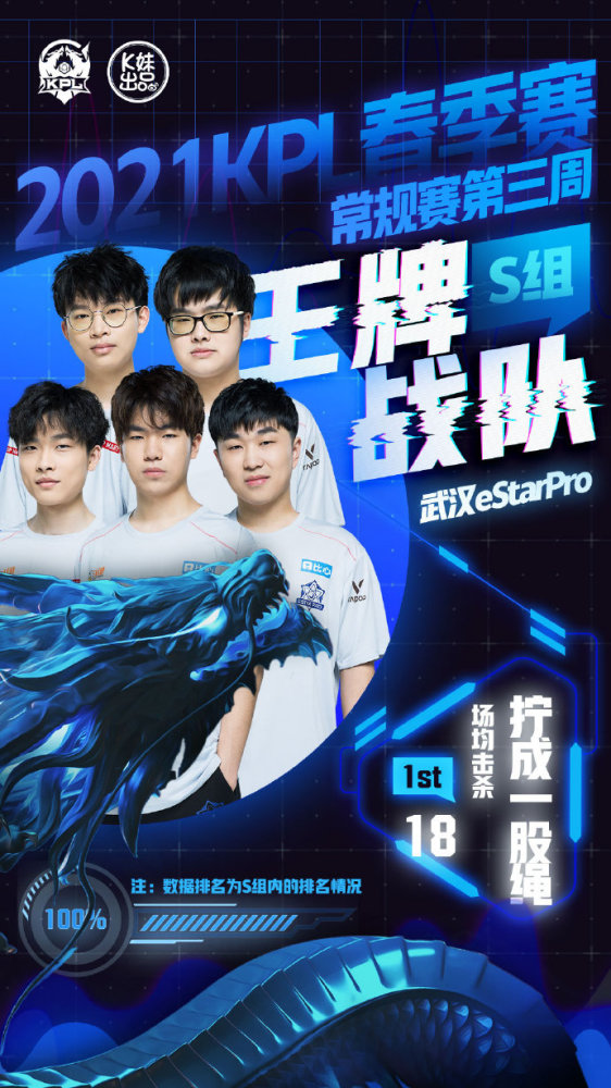 计控下多数 计控下多数