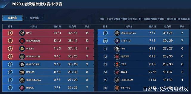 第四节与加 第四节与加